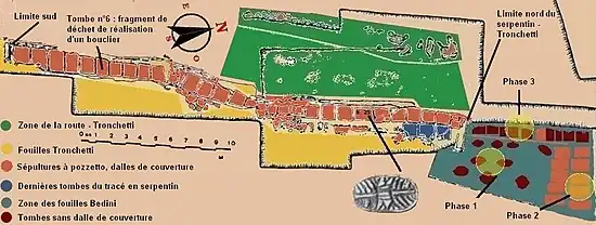 Une carte rose saumon avec des zones de différentes couleurs (vert, jaune, bleu, etc.) indiquant les zones des fouilles.
