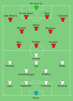 Composition de l'Allemagne et du Portugal lors du match de 9 juin 2012.
