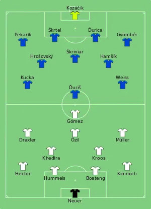 Composition de l’Allemagne et de la Slovaquie lors du match de 26 juin 2016.