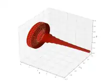figure représentant le début d'un empilement infini de cylindre, tous de même hauteur, mais de rayons dégressifs.