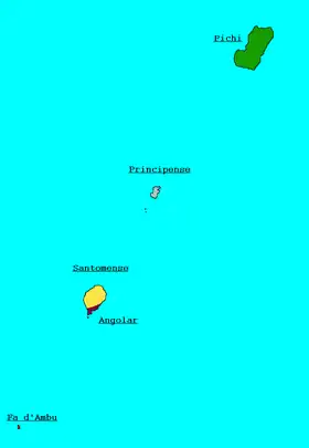 Image illustrative de l’article Angolar