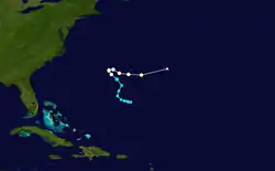 Trajectoire de Grace.