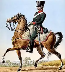 1er régiment de chasseurs à cheval de la Grande Armée.