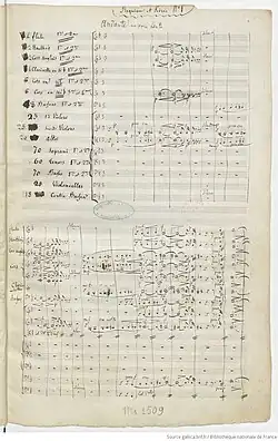 Image illustrative de l’article Requiem (Berlioz)