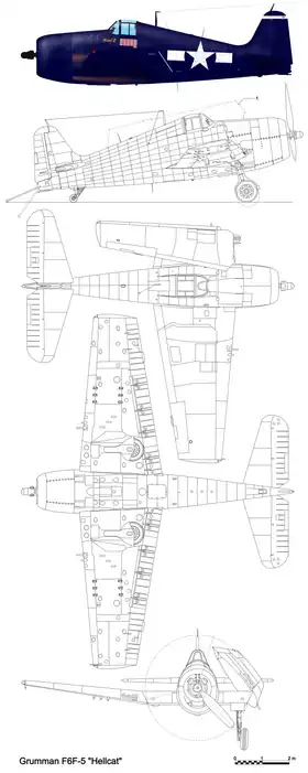 vue en plan de l’avion