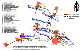 Image illustrative de l’article Galerie Tiefer Georg