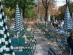 La buvette des Marionnettes.