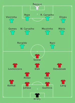 Composition de la Hongrie et du Portugal lors du match du 22 juin 2016.
