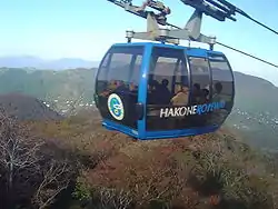 Funitel de Hakone.