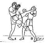 Coup de pied retombant en Boxe birmane