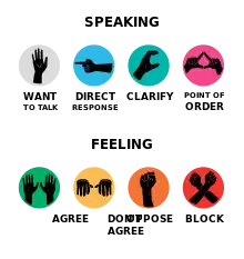 gestuelle de réunion mouvement occupy