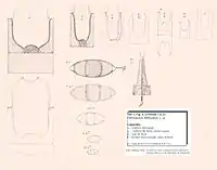 Hemiaulus februatus(d'après Peder Heiberg 1863)
