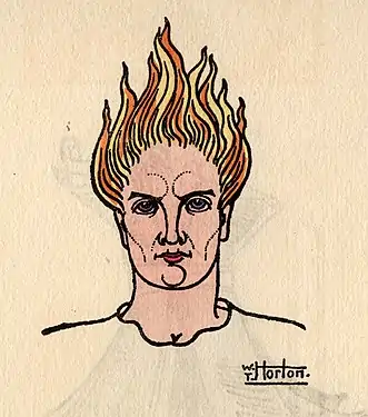 voir la légende ci-après