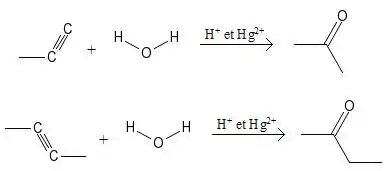 Équation-bilan de l'hydrolyse des alcynes en cétones.