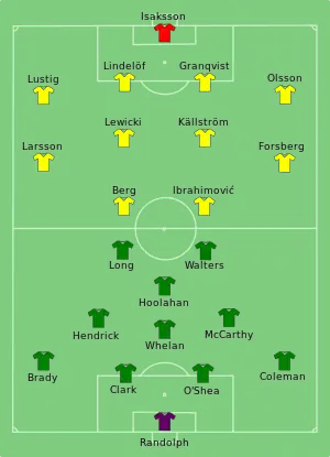Composition de l'Irelande et de la Suède lors du match du 13 juin 2016.