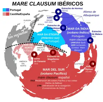 Mare clausum (en) ibérique