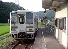 Voir l'illustration.