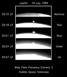 Ensemble d'images obtenues à différentes longueurs d'onde d'un panache au-dessus de l'atmosphère de Jupiter