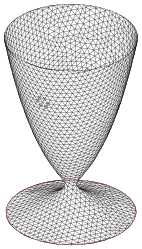 Surface implicite non algébrique (wineglas)