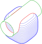 Intersection de la surface d'équation 
  
    
      
        
          x
          
            4
          
        
        +
        
          y
          
            4
          
        
        +
        
          z
          
            4
          
        
        =
        1
      
    
    {\displaystyle x^{4}+y^{4}+z^{4}=1}
  
 avec un cylindre : cas à une boucle