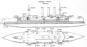 Image illustrative de l'article Classe Izumo