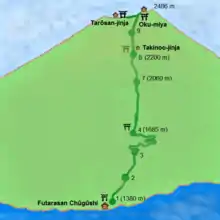 Dessin en couleur d'un sentier de randonnée le long de la pente d'un volcan de couleur verte, avec un ciel bleu en haut et une étendue d'eau bleue en bas.