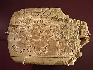 Tablette administrative de l'époque d'Uruk III, Djemdet Nasr. Ashmolean Museum. Opération comptable complexe, avec décompte de rations, notamment en grains, dans plusieurs cases au recto (sur la photographie) et au verso récapitulatifs des données pour chaque produit.