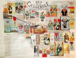 Dessin en couleurs du plateau d'un jeu de l'oie où plusieurs cases figurent des caricatures d'hommes politiques célèbres.