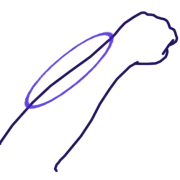 Gaiwan, face extérieure de l'avant-bras (dans le prolongement de l'auriculaire).