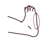 Sokuto, tranchant extérieur du pied.