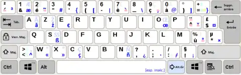 Exemple de pilote tiers pour Windows : disposition « Campi ».