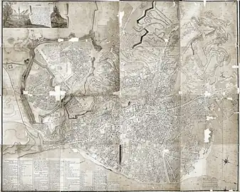 Plan de Kiev par Melensky en 1803 : la ville haute est enserrée dans ses fortifications et c'est la ville basse (Podil) qui concentre l'essentiel du développement urbain. La carte extrêmement précise permet de distinguer les bâtiments de bois, majoritaires, des bâtiments religieux ou officiels, en pierre.