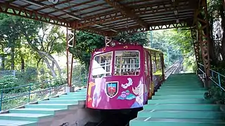 Funiculaire Maya