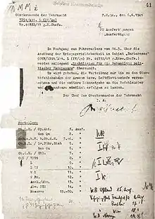 Fac-similé de la première page du Kommissarbefehl