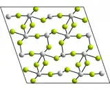 Image illustrative de l’article Fluorure d'étain(II)