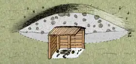 Coupe d'un kourgane des steppes