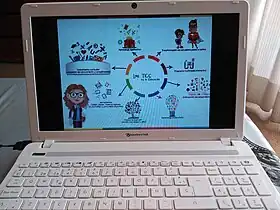 illustration de Packard Bell