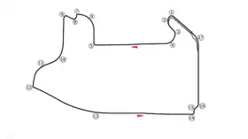 Circuit urbain de Las Vegas