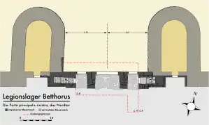 Détail de la porte nord.