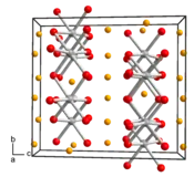 Image illustrative de l’article Titanate de lithium