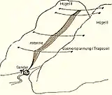 Antenne d'une station de TSF.