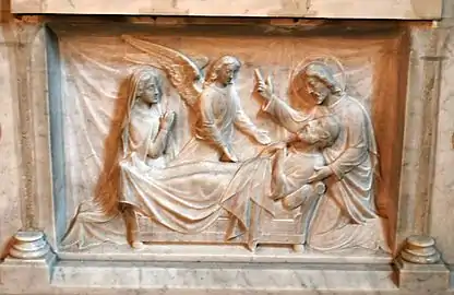 voir la légende ci-après