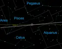 La Lune entre dans l'ombre de la Terre dans les Poissons, passant d'ouest en est (de droite à gauche) comme indiqué ici en mouvements horaires. Uranus, a une magnitude de 5,7 ; peut être vue avec des jumelles, 16 degrés à l'est de la Lune totalement éclipsée.