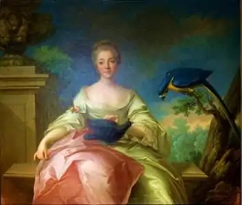 voir la légende ci-après