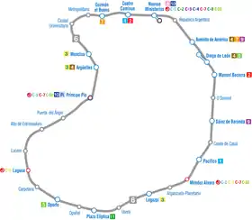 Voir la carte de la ligne.