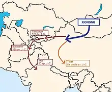 Migration des Petits et Grands Yuezhi entre le IIe siècle av. J.-C. et le Ier siècle apr. J.-C.