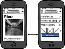 Maquette de site web mobile