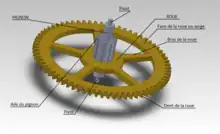Un premier mobile : roue et pignon accolés.
