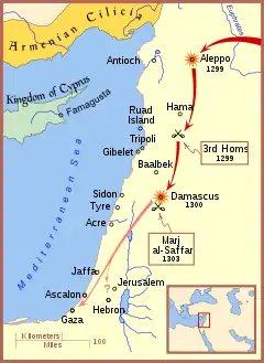 États latins en 1300 (Ruad et Chypre)