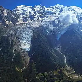 Vue depuis le Brévent au nord du mont Corbeau au centre encadré par le glacier des Bossons à gauche et celui de Taconnaz à droite ; sur la ligne de crête à l'horizon se trouvent de gauche à droite le mont Blanc du Tacul, le mont Maudit et le mont Blanc.